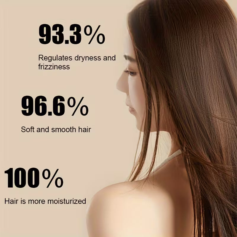 biotin collagen hair care essential oil moisturizes hair   it hydrated and smooth at all times bidding farewell to dry   and rough hair texture hair care suitable for all hair types 4